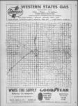 Index Map, McPherson County 1958